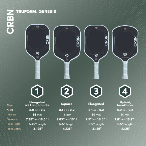 CRBN TruFoam Genesis 2 Paddle (Square)
