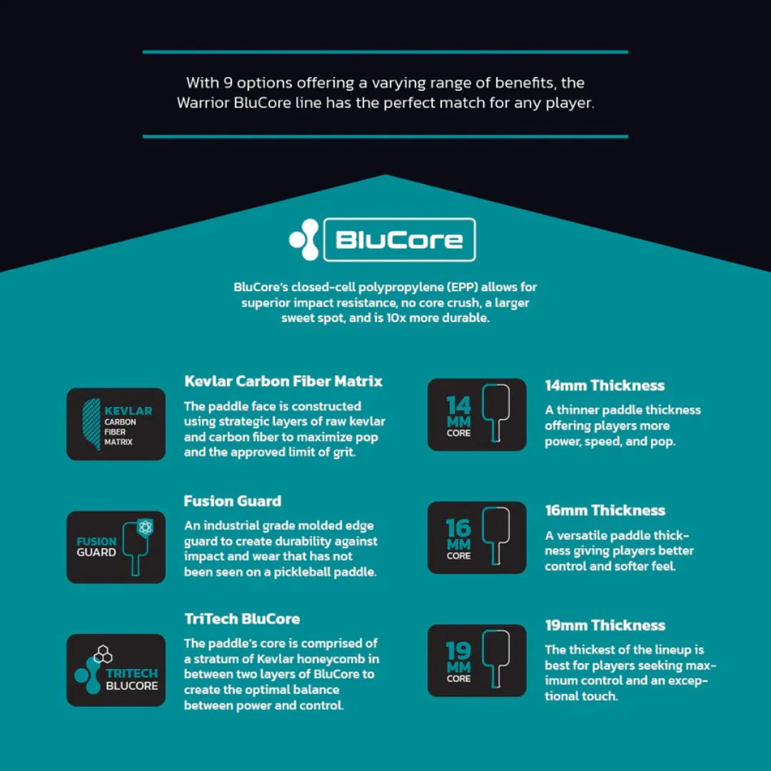 Diadem Warrior Blucore Max 16mm