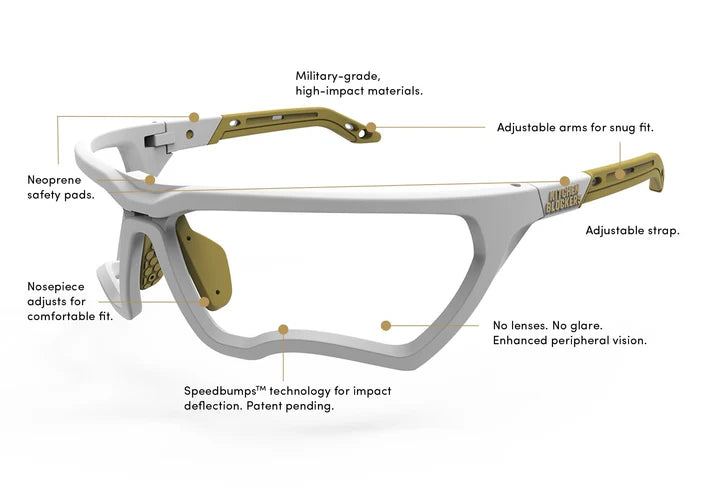 Kitchen Blockers Pickleball Glasses